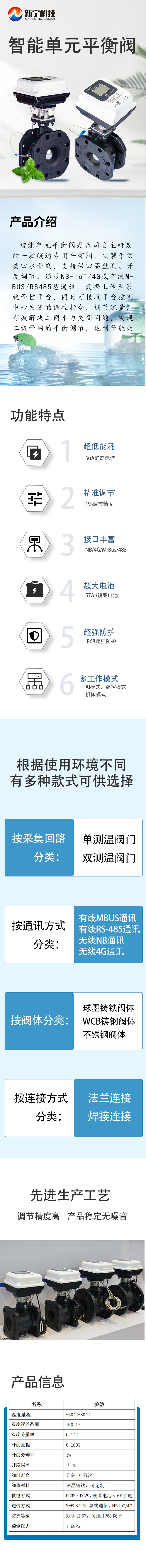 单元阀产品介绍 单元阀产品介绍.jpg